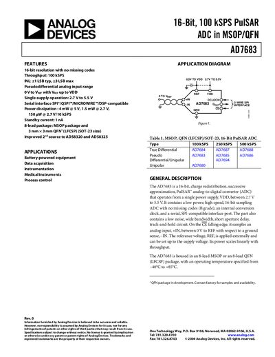 Analog Devices AD7683 16‑Bit 100 kSPS PulSAR ADC Datasheet - cover page