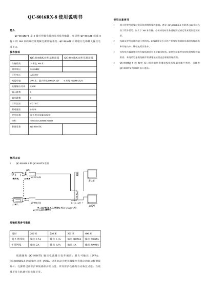 QC-8016RX-8 User Manual - cover page