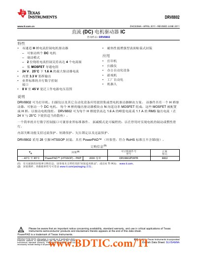 DRV8802 DC Motor Driver IC Datasheet
