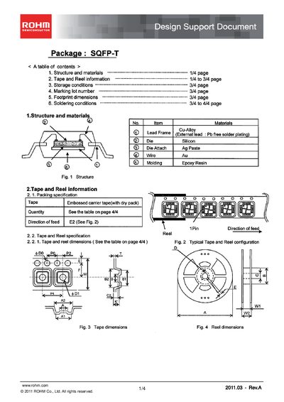 ROHM SQFP-T Datasheet Design Support Document - cover page