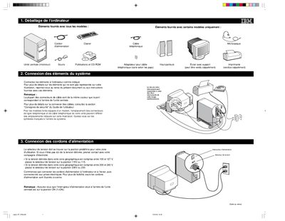 IBM Computer Quick Start Guide - cover page