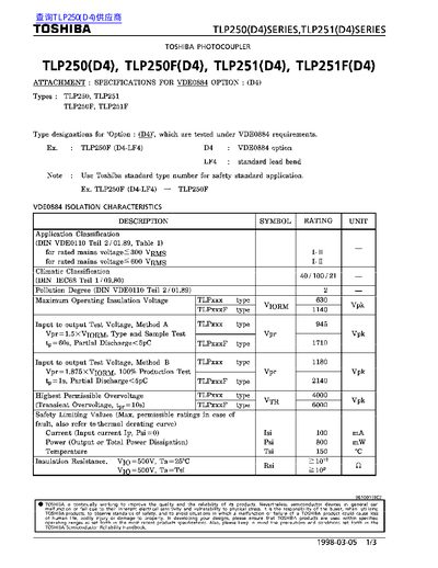TOSHIBA TLP250(D4)/TLP250F(D4)/TLP251(D4)/TLP251F(D4) Manual - cover page