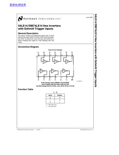 National Semiconductor 54LS14/DM74LS14 Hex Inverters Datasheet - cover page