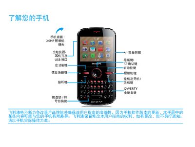 Philips Xenium 9@9 Phone User Manual - cover page