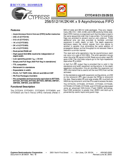 Cypress CY7C419/21/25/29/33 Asynchronous FIFO Datasheet