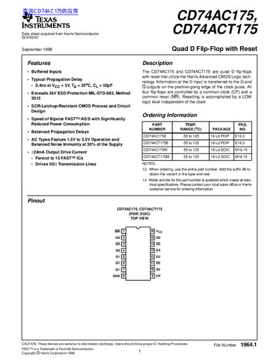 Texas Instruments CD74AC175/CD74ACT175 Quad D Flip-Flop with Reset Data Sheet - cover page