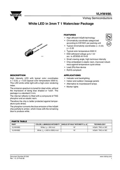 Vishay VLHW490 LED Datasheet - cover page