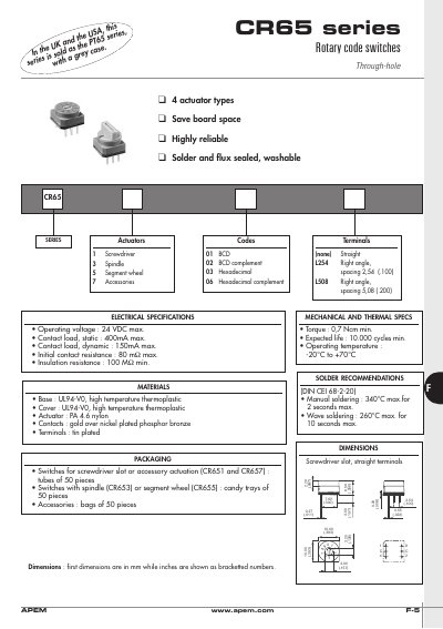 APEM CR65 Series Rotary Code Switches Datasheet - cover page