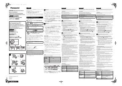 Panasonic DMW-GTC1/DMW-GTC1GU Manual - cover page