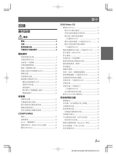 ALPINE MP3/WMA CD receive machine CDE-9845 operating instructions