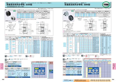 MISUMI S5M Keyless High Torque Synchronous Pulley Datasheet - cover page