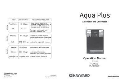 Hayward Aqua Plus Operation Manual for Models PL-PLUS and PL-PLUS-20