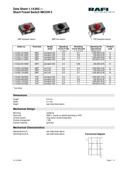 RAFI MICON 5 Short-Travel Switch Datasheet - cover page