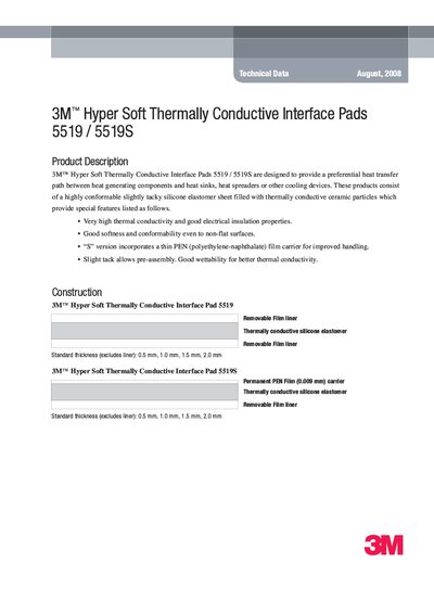 3M Hyper Soft Thermally Conductive Interface Pads 5519/5519S Technical Data Sheet