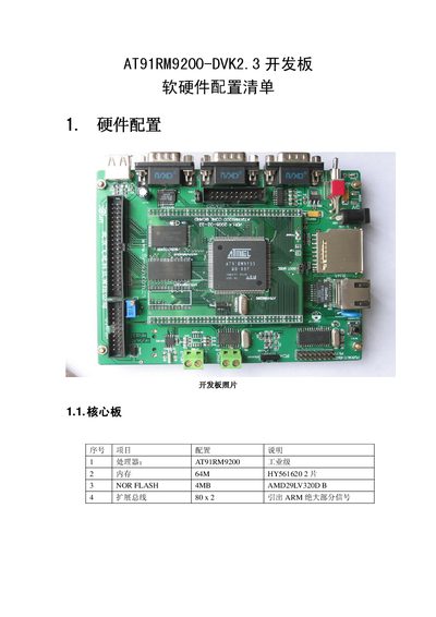 Atmel AT91RM9200-DVK2.3 Development Manual - cover page