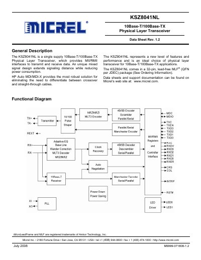 Micrel KSZ8041NL Data Sheet - cover page