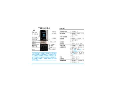Philips Xenium 9@9k Mobile Phone User Guide - cover page