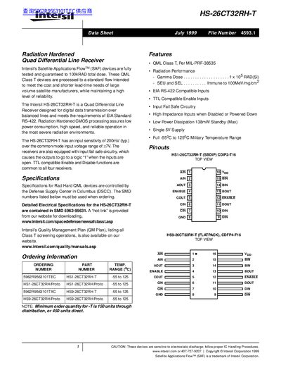 Intersil HS-26CT32RH-T Radiation Hardened Quad Differential Line Receiver Datasheet - cover page