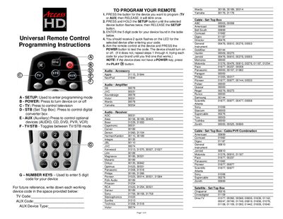 Access HD Universal Remote Control Programming Instructions - cover page