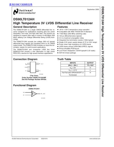 National Semiconductor DS90LT012AH High Temperature 3V LVDS Differential Line Receiver Datasheet - cover page