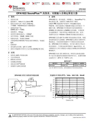 Texas Instruments OPA1622 SoundPlus Audio Operational Amplifier Datasheet