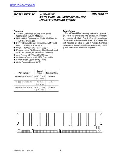 MOSEL VITELIC V436664S24V Unbuffered SDRAM Module Datasheet - cover page