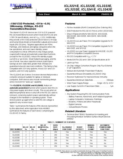 Intersil ICL3221E/ICL3222E/ICL3223E/ICL3232E/ICL3241E/ICL3243E Datasheet - cover page