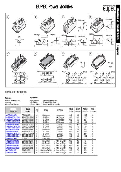 EUPEC Power Modules Product Leaflet - cover page