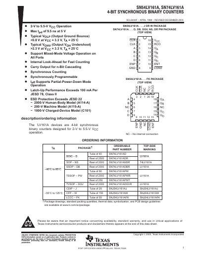 Texas Instruments SN54LV161A/SN74LV161A 4-Bit Synchronous Binary Counter Datasheet