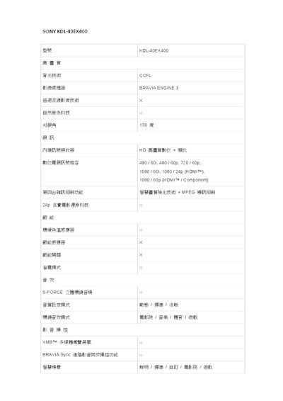 Sony KDL-40EX400 TV User Manual - cover page
