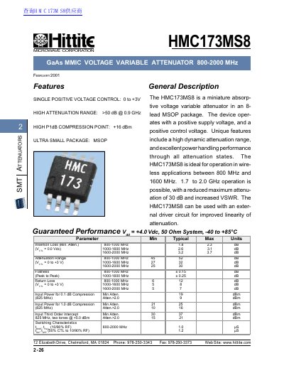 Hittite HMC173MS8 GaAs MMIC Voltage Variable Attenuator Datasheet - cover page