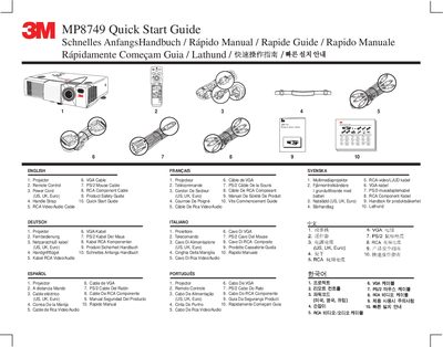 3M MP8749 Multimedia Projector Quick Start Guide - cover page