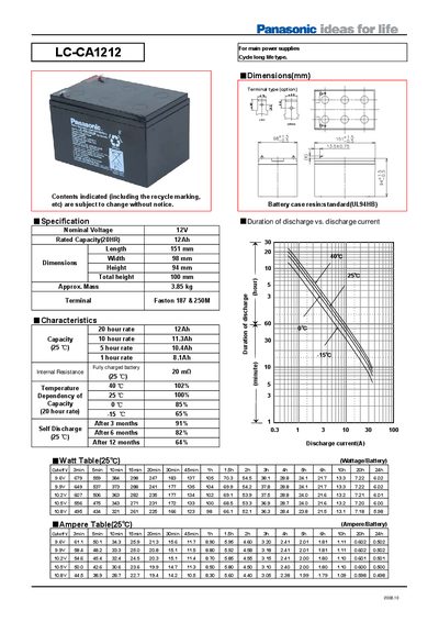 Panasonic LC-CA1212 Battery Datasheet - cover page