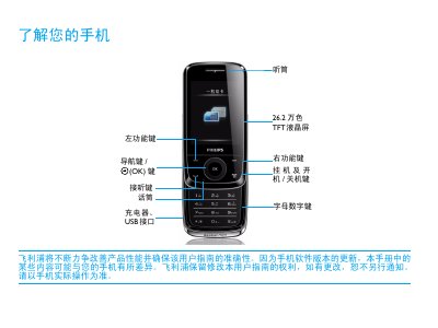 Philips Xenium X510 User Manual - cover page