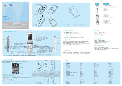 Haier HG-X66 Phone Quick Start Guide - cover page