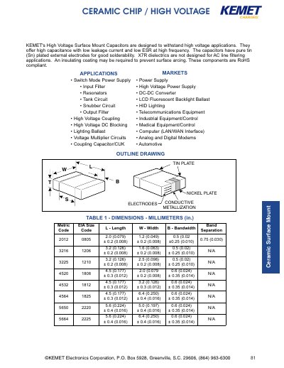 KEMET High Voltage Ceramic Chip Capacitors Datasheet - cover page