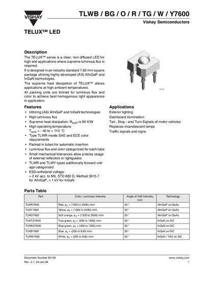 Vishay TLWB/BG/O/R/TG/W/Y7600 TELUX LED Handbook - cover page