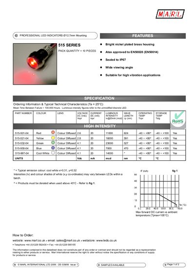 MARL 515 Series Professional LED Indicators Datasheet - cover page