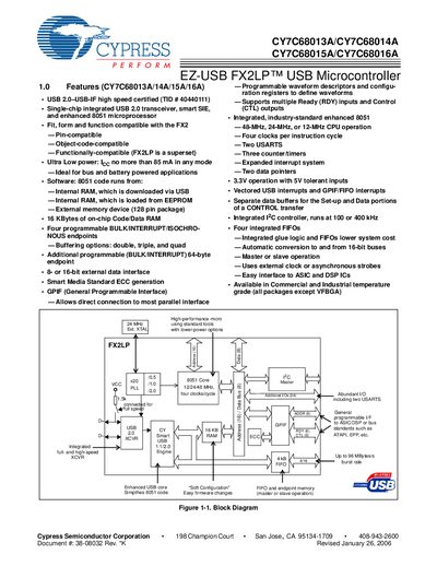 CYPRESS CY7C68013A/CY7C68014A CY7C68015A/CY7C68016A Manual(2) - cover page