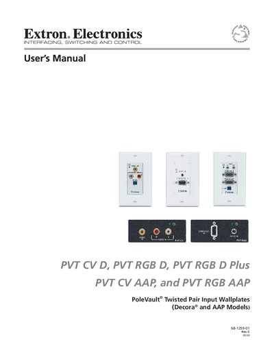 Extron PVT Series Wallplate User Manual - cover page