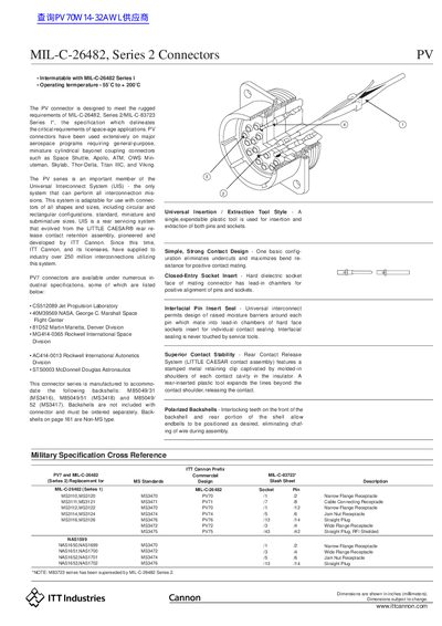 ITT Cannon PV7 Series MIL-C-26482 Series 2 Connector Product Leaflet - cover page