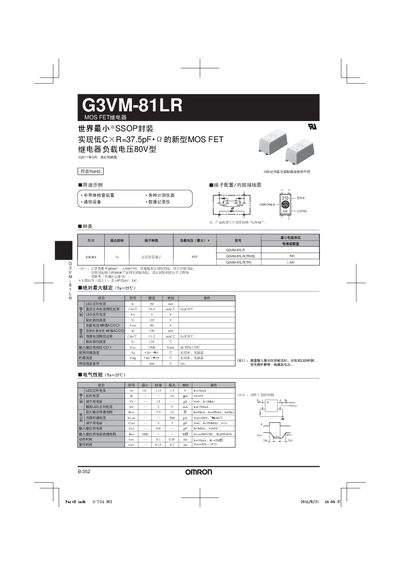Omron G3VM-81LR MOS FET Relay Datasheet - cover page