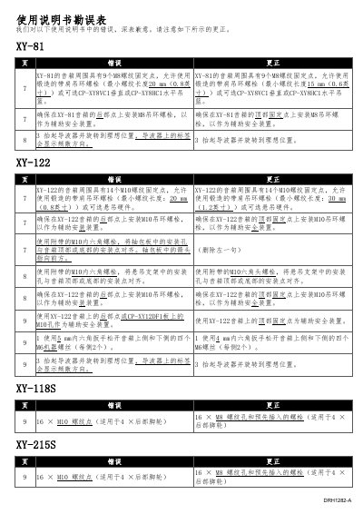 JBL XY-81/122/118S/215S/DRH1282-A User Manual Correction Sheet - cover page