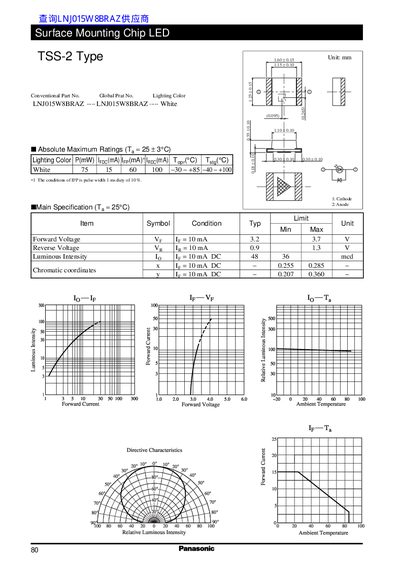 Panasonic TSS-2 Type Surface Mounting Chip LED Datasheet - cover page