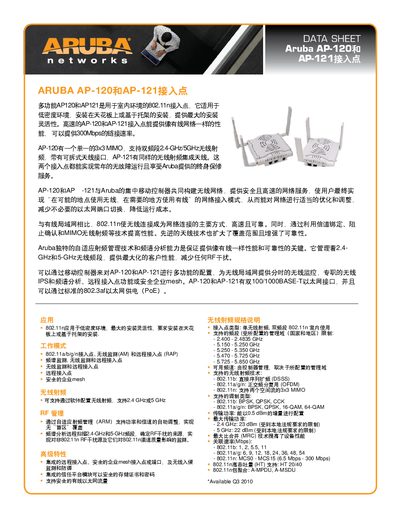 Aruba AP-120/AP-121 Data Sheet