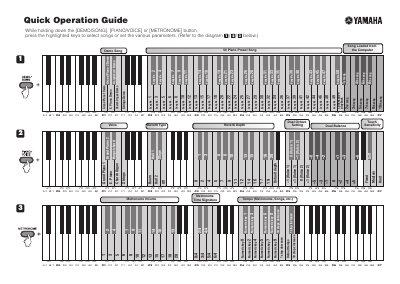 Yamaha Quick Operation Guide (Song Selection and Pitch Setting) - cover page