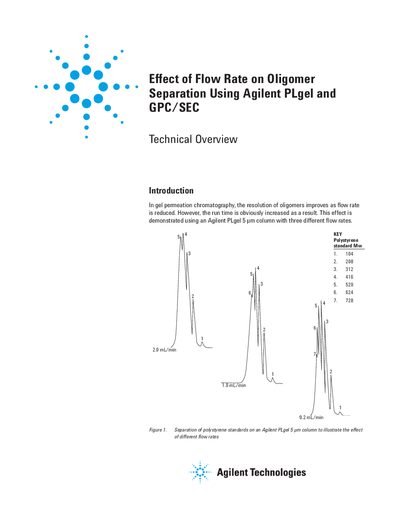 Agilent PLgel GPC/SEC Technical Overview: Effect of Flow Rate on Oligomer Separation - cover page