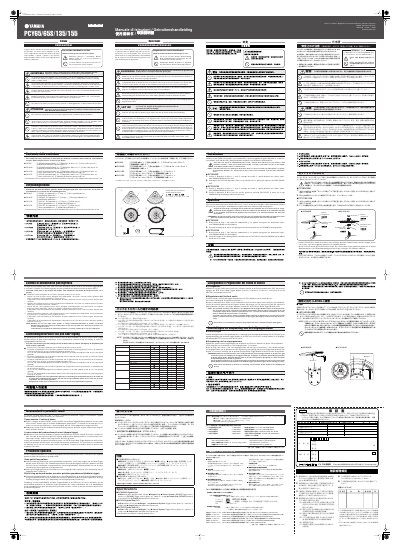Yamaha PCY65/65S/135/155 Drum Pad User Manual - cover page