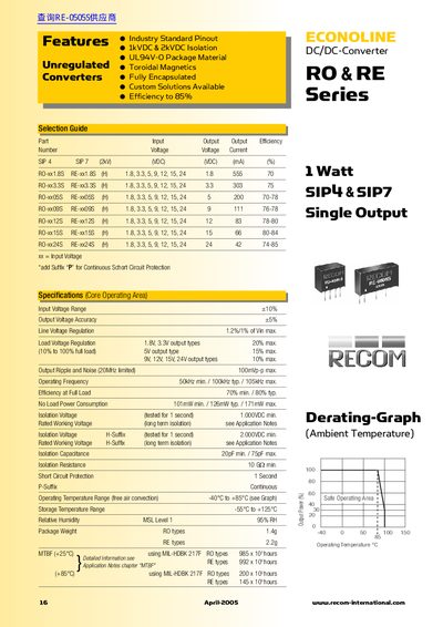 RECOM 1 Watt SIP4 SIP7 Single Output (1)