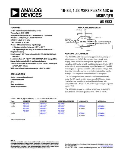 Analog Devices AD7983 Datasheet - cover page